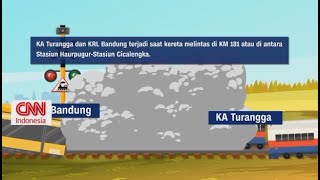 Kronologi Tabrakan KA Turangga Dan KRL Bandung
