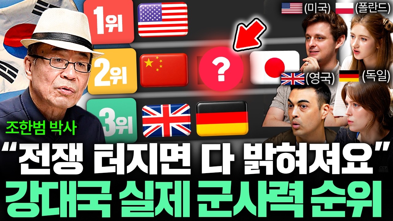 Latest Title & Thumbnail