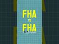You CAN Get Another FHA Loan — But Only If…