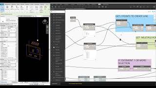 Place thermostat above lighting switch using dynamo