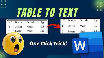 How to Convert Table to Text in MS Word – Fast & Easy!