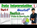 Data interpretation shortcut techniques in telugu  aptitude data interpretation basics in telugu