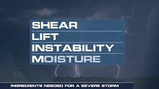 Ingredients Needed For Severe Storms