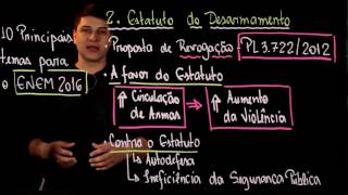 Atualidades ESPECIAL   OS TEMAS MAIS COTADOS para ENEM 2016   parte 1 CARECAS DE SABER