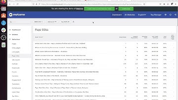 How to use Matomo data and ChatGPT to create content?