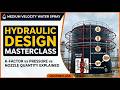Medium Velocity Water Spray System Full Design Guide | Tank Protection + Hydraulic Calculation
