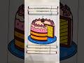 So Relaxing Sweet Cake Coloring 🎂 - 癒しのスイーツケーキぬりえ 🎂
