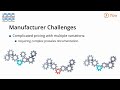 The IIoT in Action 1080p