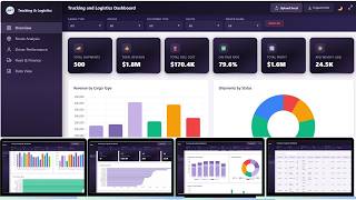 Trucking and Logistics Dashboard in HTML
