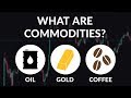 Commodities  Trading Terms - YouTube