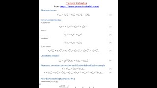 Tensor Calculus with MS-Word VBA macros