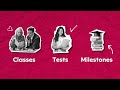 MyTexasFuture College & Career Explainer Video | EdTech Platform