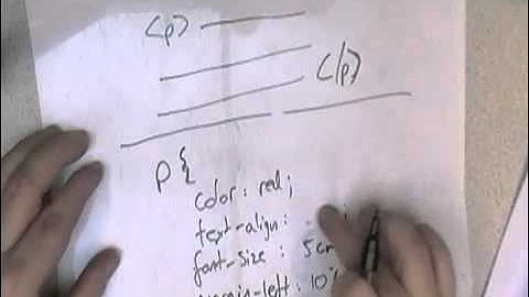 Mr. Clarkson Talks About... CSS