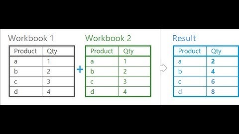 Consolidate Excel Data from Multiple Worksheets by category