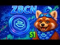 ZBCN Holders MUST Watch This - Where Price Goes Next!