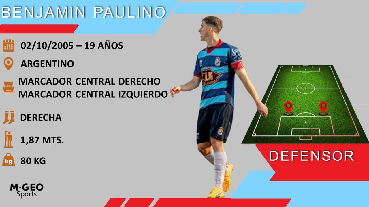 BENJAMIN PAULINO (Defensor Central -ambos perfiles-) - YouTube