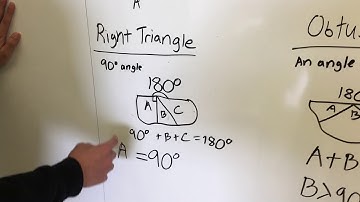Triangle Sum Conjecture