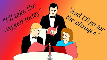 Can We Survive only by Breathing and Without Food? | Dr. Robert Young