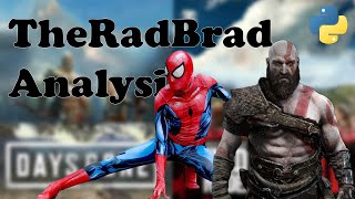 Line Graph Analysis of theRadBrad | Python
