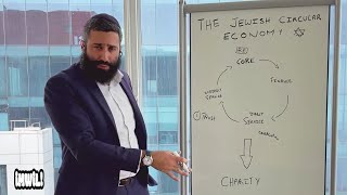 The Jewish Economy Explained?