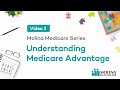 Molina Healthcare Medicare Parts A, B, C, D | Video 2