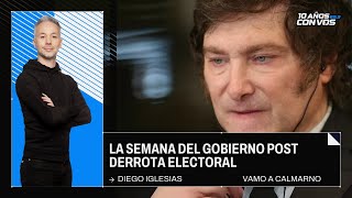 El análisis de Diego Iglesias de la semana del gobierno post derrota electoral