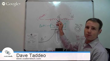 Coaters Tech Episode 8 - Ion Guns