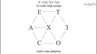 EXO - Stronger [English subs   Romanization   Hangul] HD