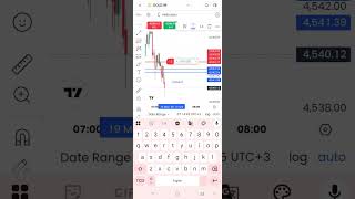xauusd Tuesday first trade