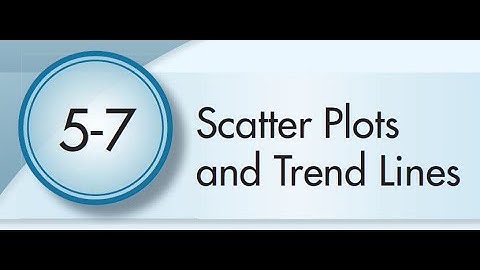 5-7 Scatter Plots and Trend Lines