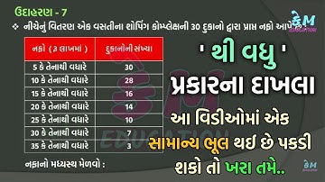 Std 10 Maths || Chap 14 આંકડાશાસ્ત્ર || "થી વધુ" પ્રકારના દાખલા || KM EDUCATION