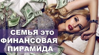 видео Современная реклама и ее виды