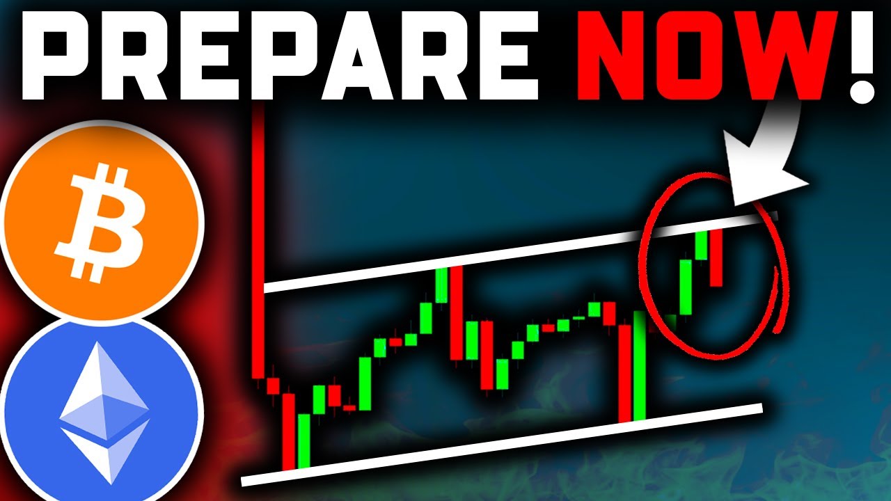 BITCOIN PRICE FLIPPED (this is coming next)!!! Bitcoin News Today & Ethereum Price Prediction!