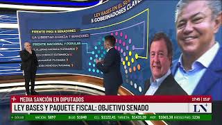 Ley Bases en el Senado: Francos negocia con gobernadores y Villarruel con senadores