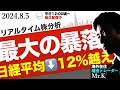 【悲報】日経平均12%超え暴落！信じられない！この先の展開と対応策、チャンスはどこに？