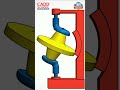 CADD Training Centre | CAD | CAM Placement Drive | Final Year Project | CADD SCHOOL #shorts