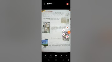 Class - I | Computer | Chapter - 01 |  Computer a wonderful Machine | Part - 02