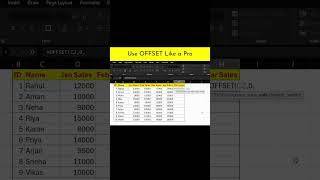 Stop Using Fixed Ranges  Use OFFSET in Excel !