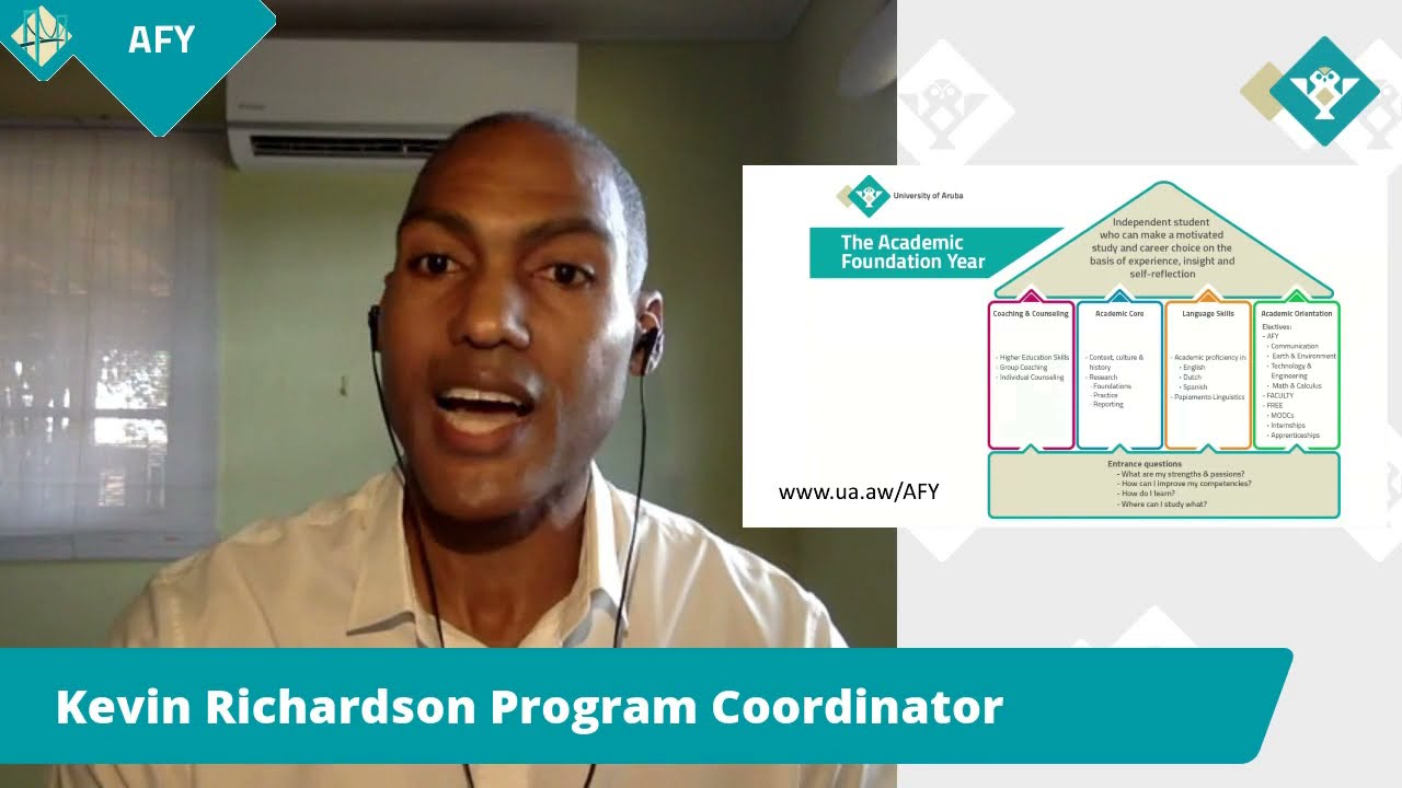 Introduction to: Academic Foundation Year