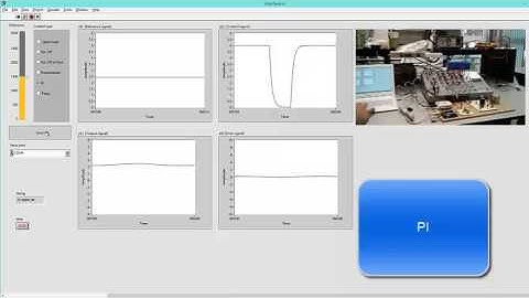 Digital control of 2nd order system