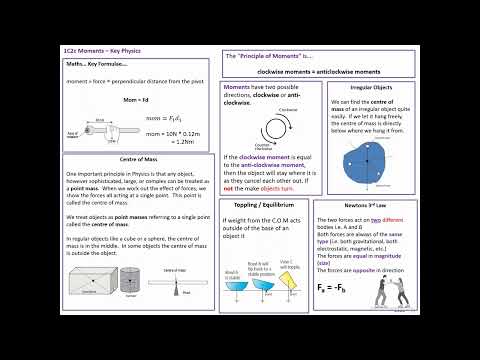 1C Moments iGCSE Key Physics Section Summary