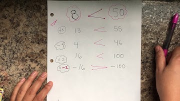 Module L 12.1 inequalities