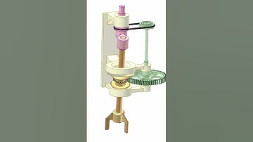 Webco Turbo Steering |  mechanical principles | 3d printer mechanical principles #shorts #3d #viral