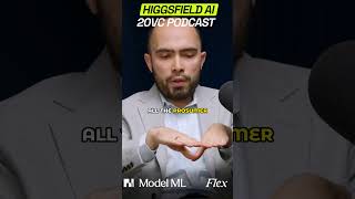 Google & OpenAI will demolish $20 AI subscriptions | Higgsfield CEO