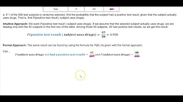 Math 14 4.3 Example 2: Find a Conditional Probability; P(positive test result | subject uses drugs).
