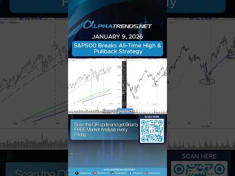 S&P500 Breaks All Time High & Pullback Strategy