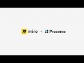Proximie: Bringing AI Intelligence to Operating Rooms with Miro