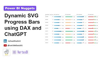 Create Dynamic SVG Progress Bars in Power BI with DAX & ChatGPT