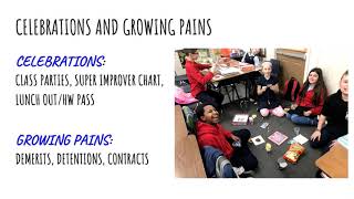 5th Grade Parent Orientation!