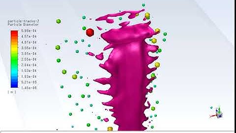 VOF TO DPM | ANSYS FLUENT | LIQUID JET BREAKUP